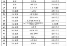 斗鱼“三三九户外”直播间解封，刘小七、秀秀呢、武田华恋多位主播直播间恢复-剧搜博客